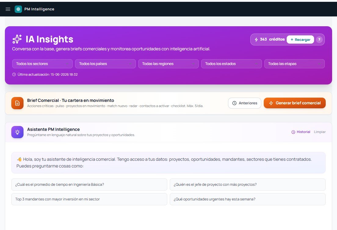 IA Insights