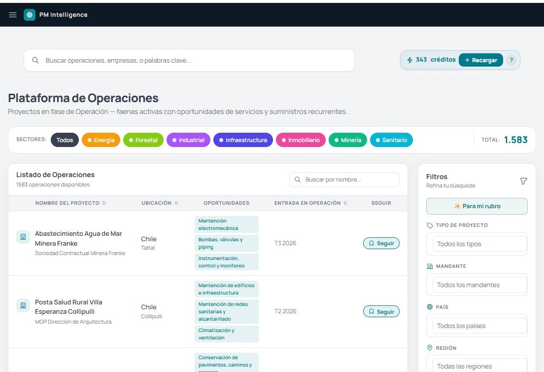 Plataforma de Operaciones